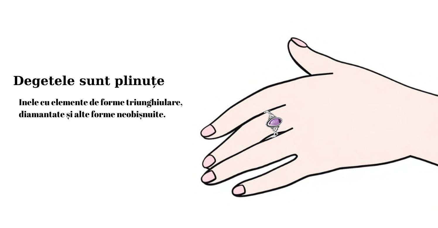 Fleshy finger rings