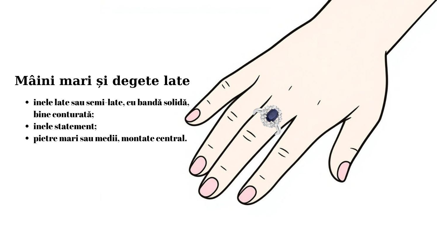 Rings for large hands and wide fingers
