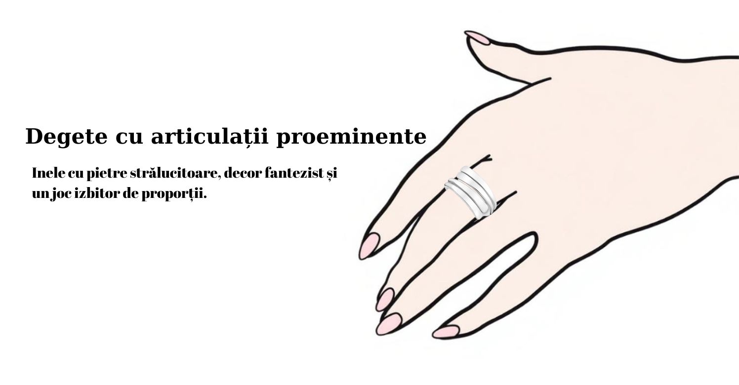 Finger rings with protruding joints